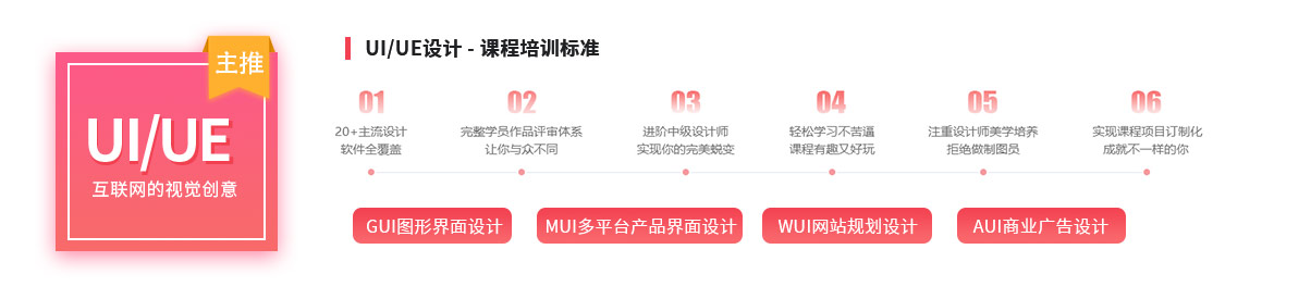 UI/UE